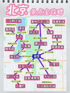 北京旅游攻略3日自助游?北京3日自助游最佳路线? 第3张 北京旅游攻略3日自助游?北京3日自助游最佳路线? 第3张