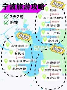 宁波攻略经典三日游,宁波实用三日游攻略 第1张 宁波攻略经典三日游,宁波实用三日游攻略 第1张