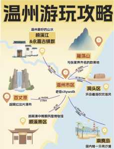 楠溪江旅游攻略三日游,楠溪江二日游攻略 第3张 楠溪江旅游攻略三日游,楠溪江二日游攻略 第3张