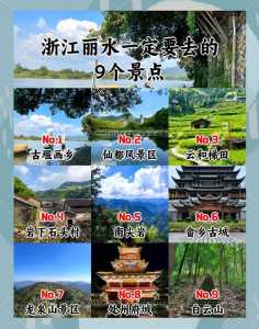 楠溪江旅游攻略三日游,楠溪江二日游攻略 第4张 楠溪江旅游攻略三日游,楠溪江二日游攻略 第4张