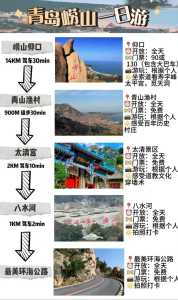 崂山风景区攻略?崂山风景区攻略一日游? 第1张 崂山风景区攻略?崂山风景区攻略一日游? 第1张