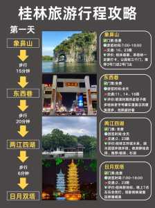 桂林旅游攻略自由行攻略,桂林旅游攻略自由行详细攻略? 第3张 桂林旅游攻略自由行攻略,桂林旅游攻略自由行详细攻略? 第3张
