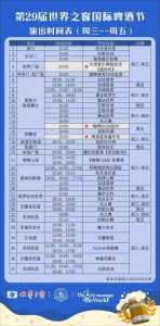 世界之窗门票多少钱?世界之窗门票多少钱一个人? 第2张 世界之窗门票多少钱?世界之窗门票多少钱一个人? 第2张