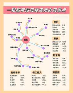 贵州省内游旅游景点大全,贵州省内游有哪些好玩的地方 第4张 贵州省内游旅游景点大全,贵州省内游有哪些好玩的地方 第4张
