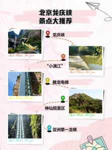龙庆峡门票优惠政策?龙庆峡票价? 第1张 龙庆峡门票优惠政策?龙庆峡票价? 第1张