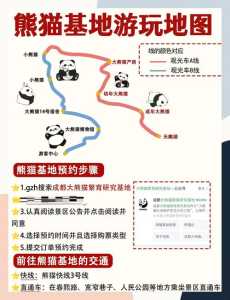 成都熊猫基地攻略,成都熊猫基地攻略图? 第2张 成都熊猫基地攻略,成都熊猫基地攻略图? 第2张