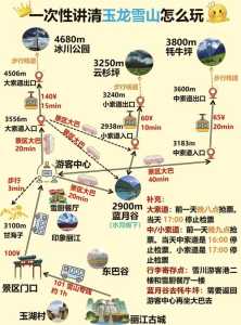 玉龙雪山一日游玩攻略,玉龙雪山一日游的费用 第3张 玉龙雪山一日游玩攻略,玉龙雪山一日游的费用 第3张