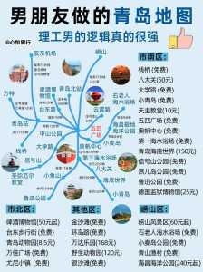 青岛二日游最佳方案?青岛二日游最佳景点? 第4张 青岛二日游最佳方案?青岛二日游最佳景点? 第4张