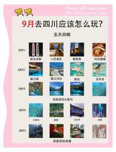 九寨沟黄龙纯玩团?九寨沟黄龙旅游? 第3张 九寨沟黄龙纯玩团?九寨沟黄龙旅游? 第3张