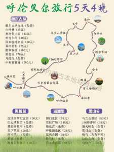 内蒙自驾游最佳路线攻略,内蒙自驾旅游攻略? 第3张 内蒙自驾游最佳路线攻略,内蒙自驾旅游攻略? 第3张