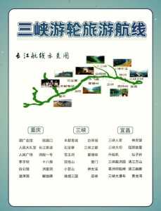 重庆游轮游三峡费用?重庆三峡游轮一日游重庆出发? 第2张 重庆游轮游三峡费用?重庆三峡游轮一日游重庆出发? 第2张