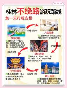 广西阳朔旅游攻略自由行攻略，广西阳朔旅游攻略自由行攻略路线？  第2张