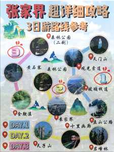 张家界旅游攻略自由行两天?张家界旅游攻略自由行两天天? 第2张 张家界旅游攻略自由行两天?张家界旅游攻略自由行两天天? 第2张