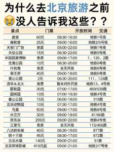 北京最新旅游景点,北京最新游玩景点 第1张 北京最新旅游景点,北京最新游玩景点 第1张