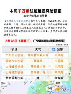 查航班信息查询?查航班信息查询动态? 第5张 查航班信息查询?查航班信息查询动态? 第5张