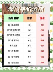 网上订住宿哪个网站好,网上住酒店哪个app便宜? 第6张 网上订住宿哪个网站好,网上住酒店哪个app便宜? 第6张