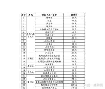 杭州免费前十景区,杭州免费前十景区开放时间表 第4张 杭州免费前十景区,杭州免费前十景区开放时间表 第4张
