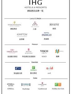 世界前十顶级酒店集团,世界上排名前十的酒店集团 第4张 世界前十顶级酒店集团,世界上排名前十的酒店集团 第4张