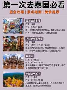 去泰国旅游七天多少钱,到泰国7日游? 第3张 去泰国旅游七天多少钱,到泰国7日游? 第3张
