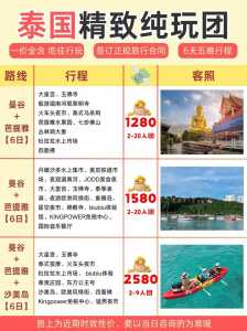 去泰国旅游七天多少钱,到泰国7日游? 第6张 去泰国旅游七天多少钱,到泰国7日游? 第6张