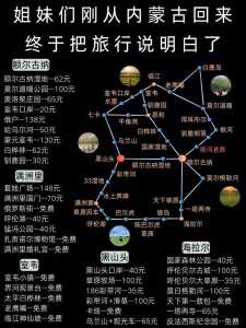 内蒙古5日游攻略?内蒙古5日旅游景点? 第3张 内蒙古5日游攻略?内蒙古5日旅游景点? 第3张