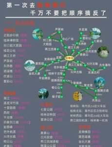 南宁旅游团报价,楼兰古城旅游团报价 第1张 南宁旅游团报价,楼兰古城旅游团报价 第1张