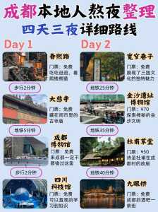成都市区旅游攻略景点必去?成都市区旅游攻略景点必去三天游? 第3张 成都市区旅游攻略景点必去?成都市区旅游攻略景点必去三天游? 第3张