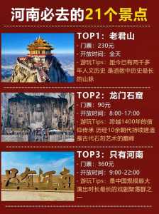 河南免费景点自驾游，2020年河南免费的33个景点 自驾游？  第4张