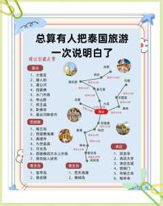 沈阳旅行团旅游报价,沈阳旅行团旅游报价3日游多少钱 第4张 沈阳旅行团旅游报价,沈阳旅行团旅游报价3日游多少钱 第4张