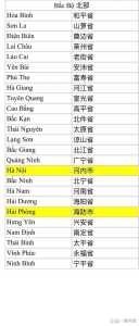 越南首都是哪个城市,越南首都是哪个城市胡志明市? 第2张 越南首都是哪个城市,越南首都是哪个城市胡志明市? 第2张