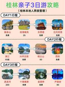 桂林自驾游攻略行程,桂林自驾游攻略必去景点 第1张 桂林自驾游攻略行程,桂林自驾游攻略必去景点 第1张
