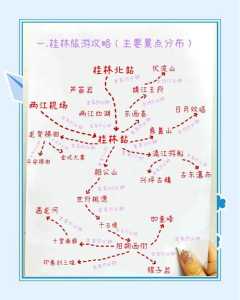 桂林自驾游攻略行程,桂林自驾游攻略必去景点 第4张 桂林自驾游攻略行程,桂林自驾游攻略必去景点 第4张