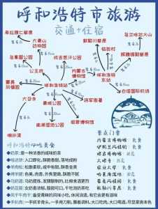 内蒙七日游旅游攻略，内蒙七日游旅游攻略图？  第2张