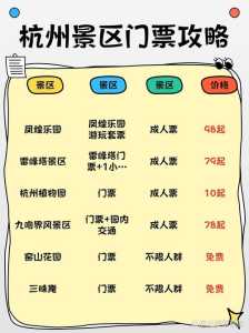 杭州乐园160门票包含什么,杭州乐园门票费用 第2张 杭州乐园160门票包含什么,杭州乐园门票费用 第2张