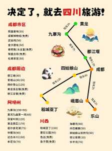 成都自由行5天攻略?成都5天自驾游? 第4张 成都自由行5天攻略?成都5天自驾游? 第4张