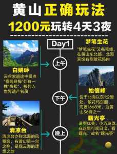 黄山三日游攻略和费用，黄山三日游多少费用  第2张
