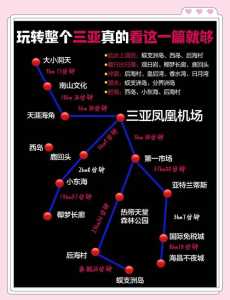 三亚自由行攻略?三亚自由行攻略一? 第2张 三亚自由行攻略?三亚自由行攻略一? 第2张