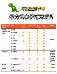 常州恐龙园夜场门票,常州恐龙园夜场门票多少钱一张? 第5张 常州恐龙园夜场门票,常州恐龙园夜场门票多少钱一张? 第5张