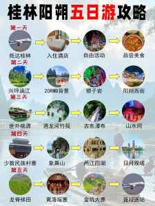 桂林漓江阳朔自由行攻略?自驾游桂林漓江阳朔旅游攻略? 第1张 桂林漓江阳朔自由行攻略?自驾游桂林漓江阳朔旅游攻略? 第1张