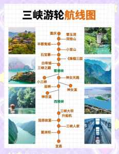 长江三峡自驾游旅游攻略?长江三峡自由行怎么游玩? 第4张 长江三峡自驾游旅游攻略?长江三峡自由行怎么游玩? 第4张