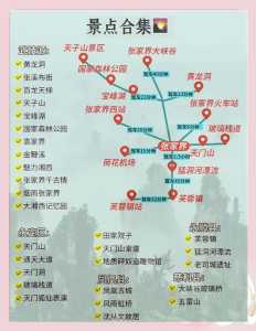 张家界旅游景点地图全图,张家界旅游景点全景图片? 第6张 张家界旅游景点地图全图,张家界旅游景点全景图片? 第6张