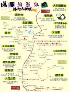 求自由行旅游攻略?自由行旅游线路推荐? 第3张 求自由行旅游攻略?自由行旅游线路推荐? 第3张