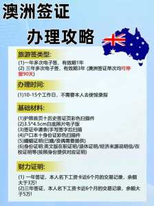 签证如何办理流程,布达佩斯过境签证如何办理流程? 第2张 签证如何办理流程,布达佩斯过境签证如何办理流程? 第2张