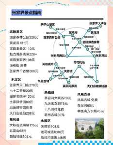 张家界旅游攻略自由行二天?张家界旅游攻略2天? 第3张 张家界旅游攻略自由行二天?张家界旅游攻略2天? 第3张
