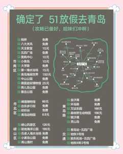 青岛三天自由行攻略及费用,青岛3天自由行攻略 第2张 青岛三天自由行攻略及费用,青岛3天自由行攻略 第2张