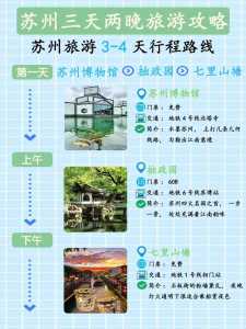 苏州旅游攻略三日游攻旅游攻略,苏州三日游最佳攻略 第4张 苏州旅游攻略三日游攻旅游攻略,苏州三日游最佳攻略 第4张