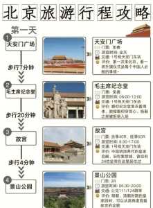 故宫博物院开放时间,故宫博物院开放时间和区域? 第1张 故宫博物院开放时间,故宫博物院开放时间和区域? 第1张