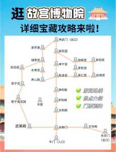 故宫博物院开放时间,故宫博物院开放时间和区域? 第2张 故宫博物院开放时间,故宫博物院开放时间和区域? 第2张