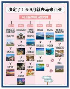 马来西亚旅游攻略景点，马来西亚景区旅游攻略  第2张