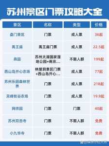 苏州旅行团旅游报价，苏州旅游跟团报价  第6张